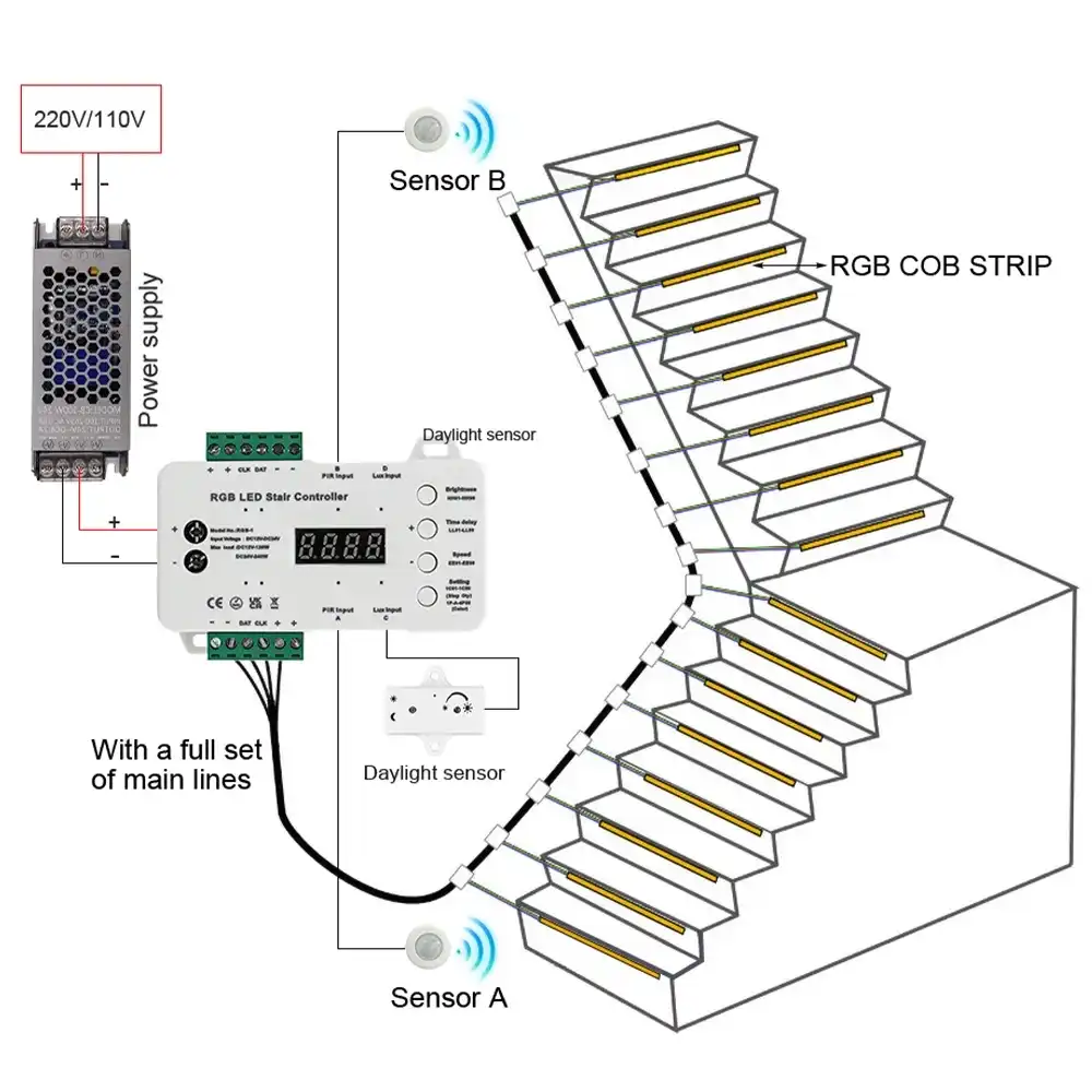Top 7 Step Lights for Renters (2025 Review)